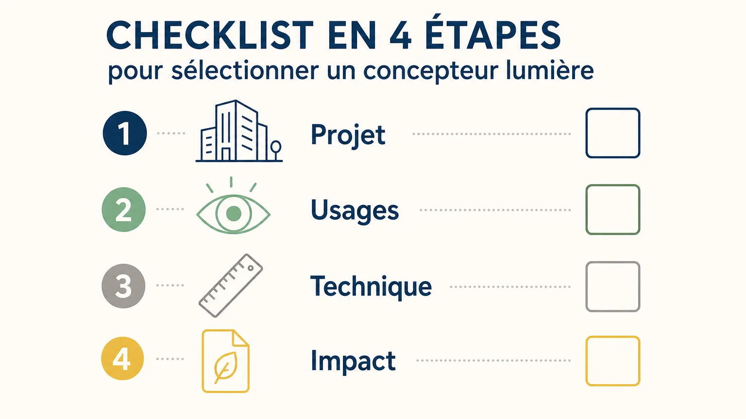 Checklist en quatre critères pour choisir un concepteur lumière