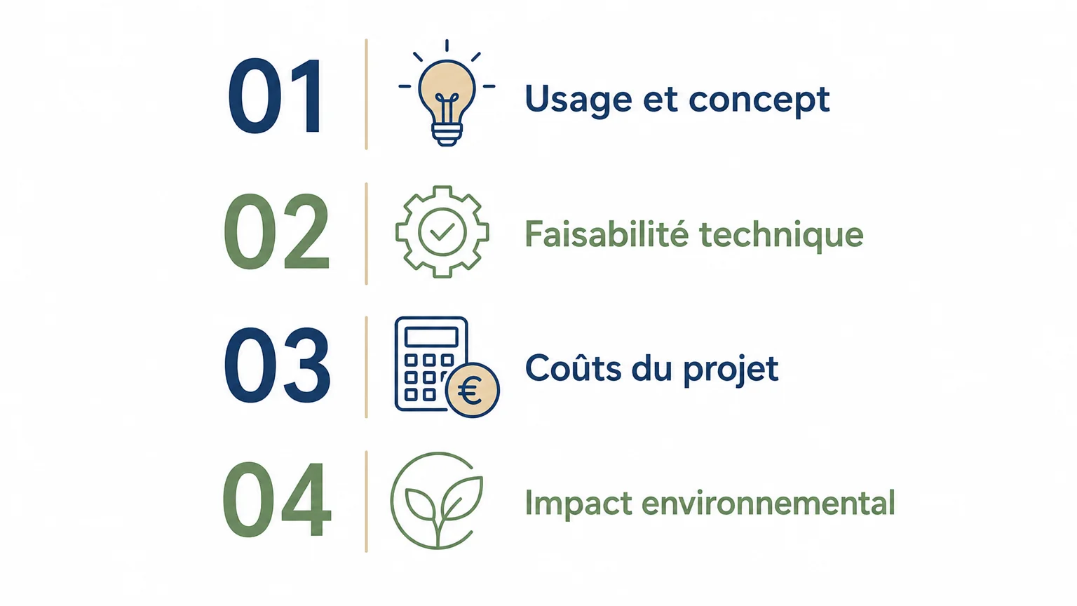 Infographie des critères de sélection d’un prestataire en éclairage